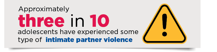 Infographic  Approximately three in 10 adolescents have experienced some type of  intimate partner violence.